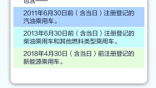 迪马：热刺3000万欧+租借斯宾塞求购德拉古辛，拜仁开价高出100万